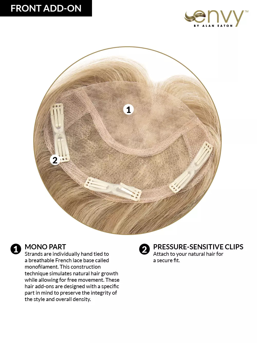 Front add on diagram