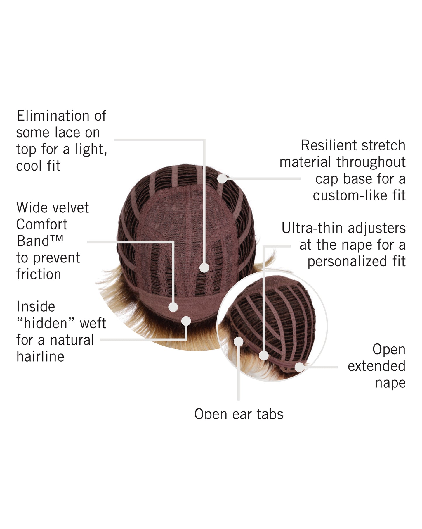 Voluminous Crop | Synthetic Wig (Basic Cap)